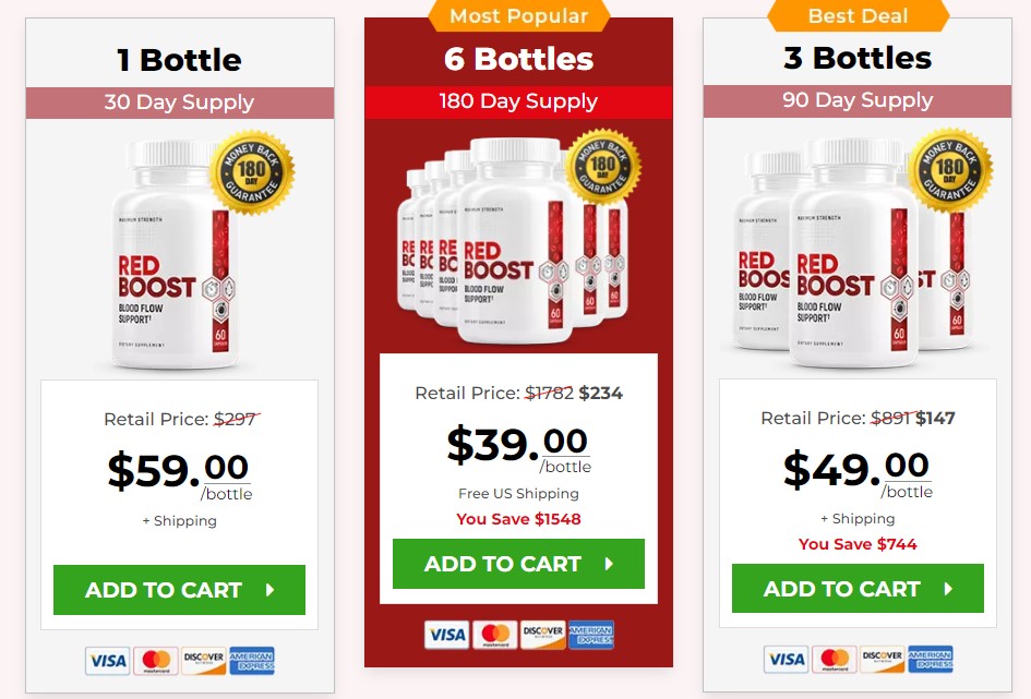 Ред буст. Ред буст. Red-boosted. Ред буст. Ред буст.