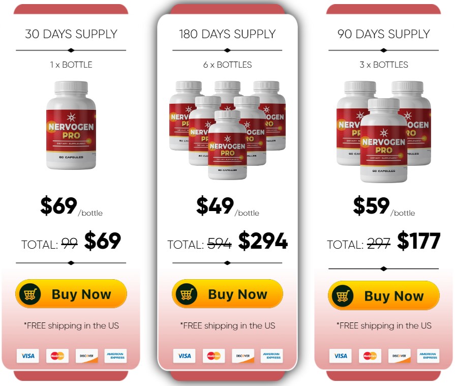 price of Nervogen Pro