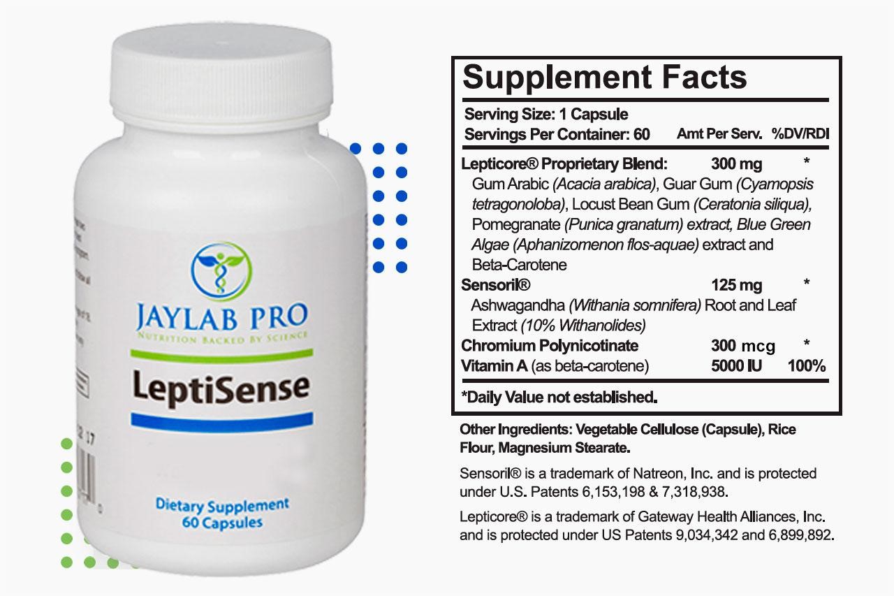 LeptiSense Evaluations (JayLab Professional) Actual Components or Buyer Aspect Results Threat