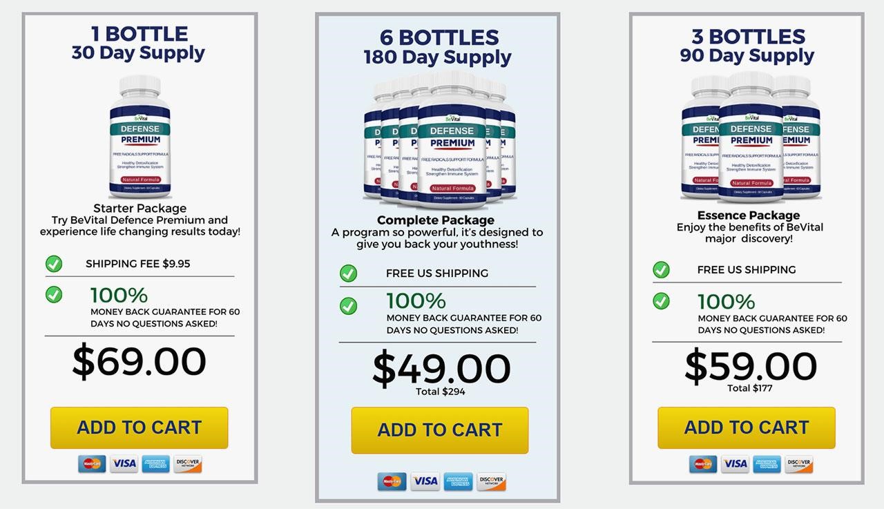 Defense Premium Availability and Pricing