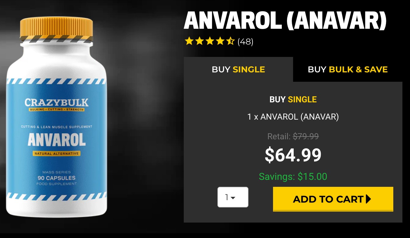 Anavar For Women Dosage, Pills Cycle, Side Effects (Before & After