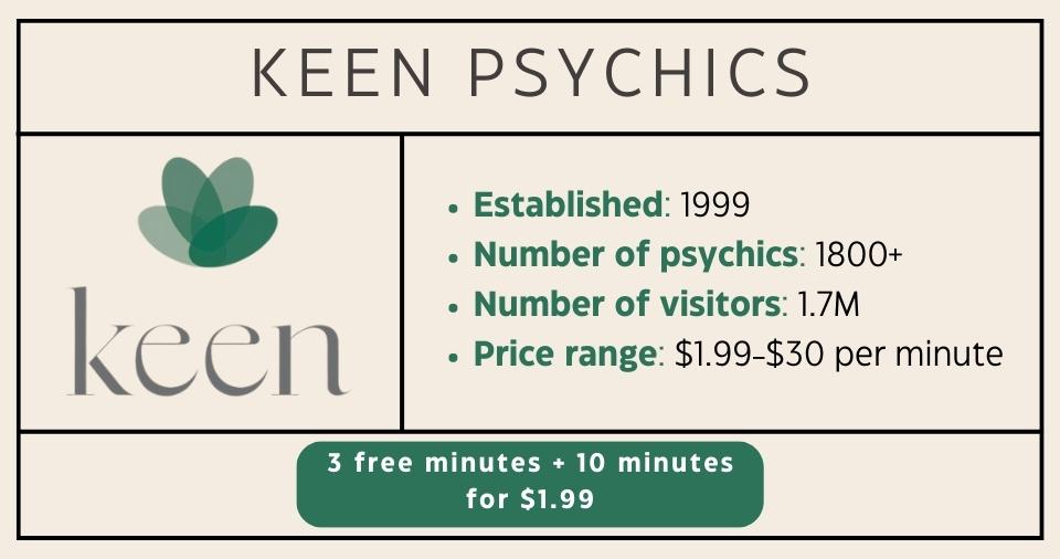 Top 5 Psychic Reading Apps for Chat, Phone, And Video Readings