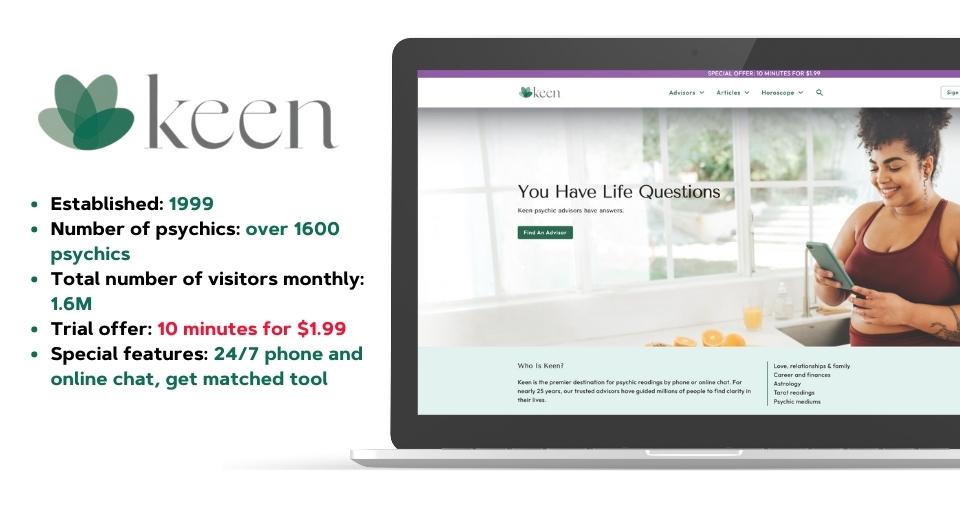 Keen Review 2023 Best Features, Prices, and Customer Feedback