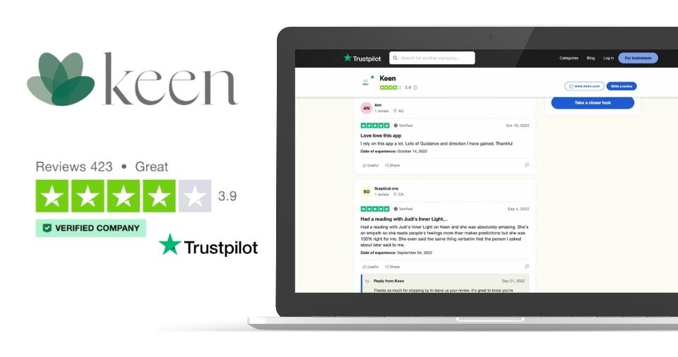 Keen Review 2023 Best Features, Prices, and Customer Feedback