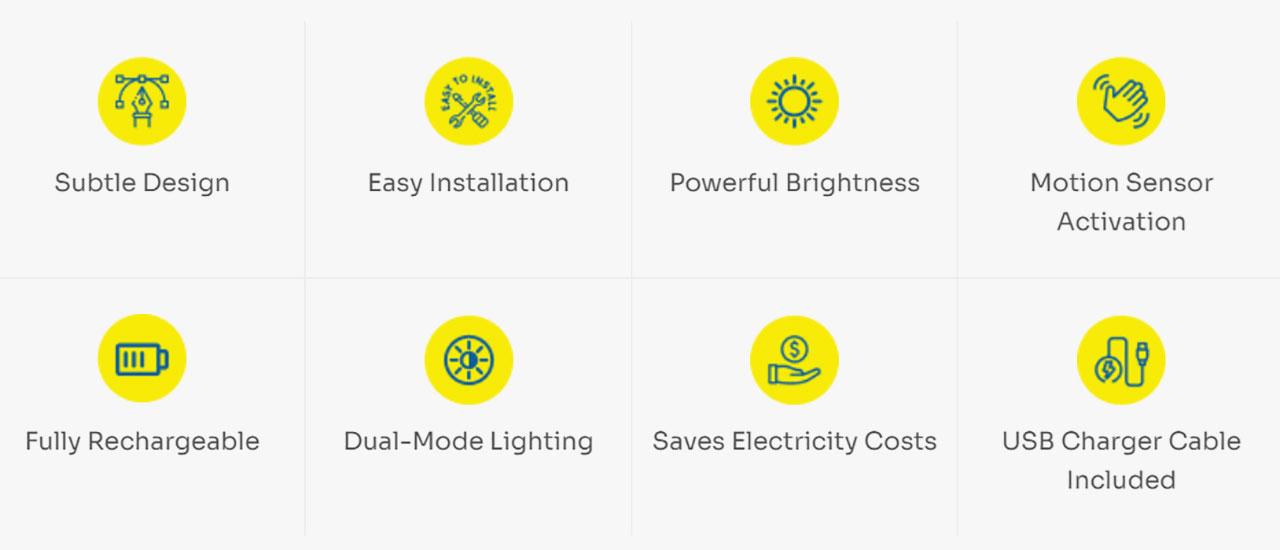 OrbLight Reviews Is Lighthaus Orb Light A Legit Wireless Lighting