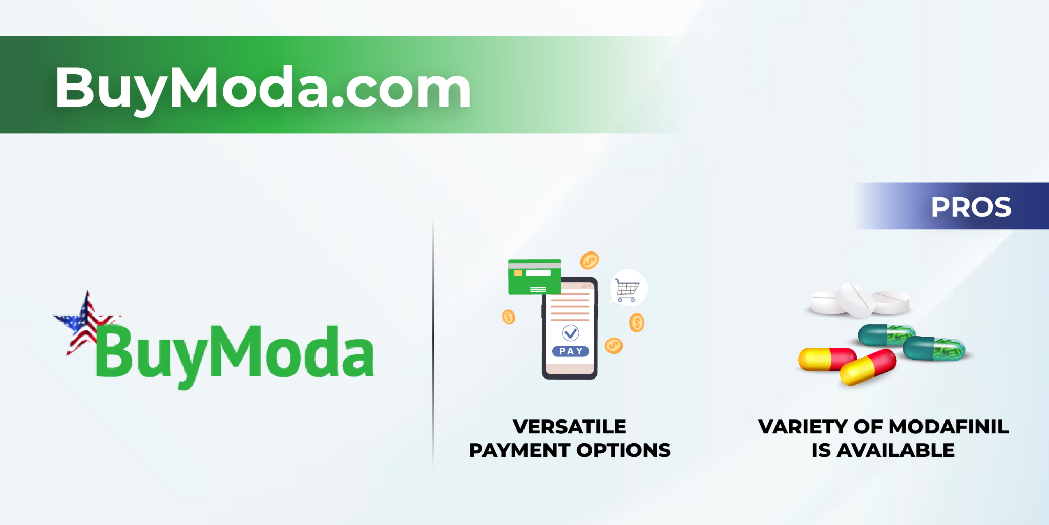 Purchase Modafinil Canada