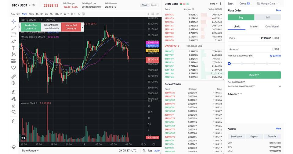 Top 9 Cheapest Crypto Exchanges With Lowest Fees