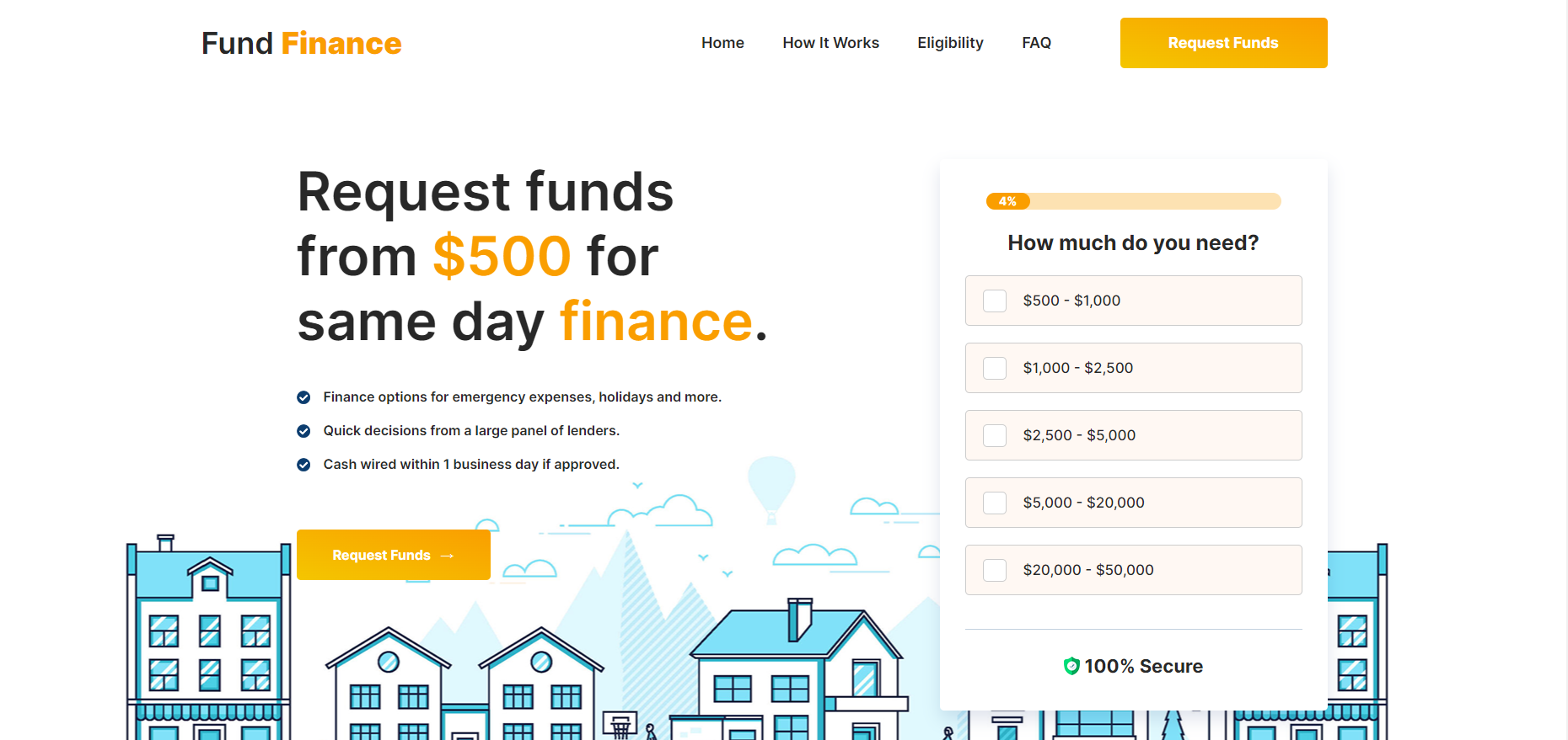 Top 5 Car Loans With Guaranteed Approval For Bad Credit No Credit Check