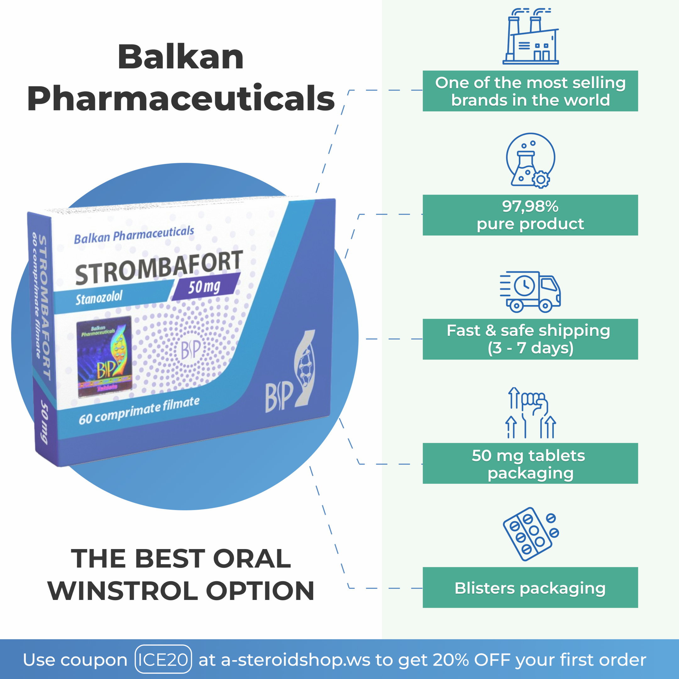 Balkan Pharmaceuticals — Strombafort Oral Balkan Pharmaceuticals — Strombafort Oral