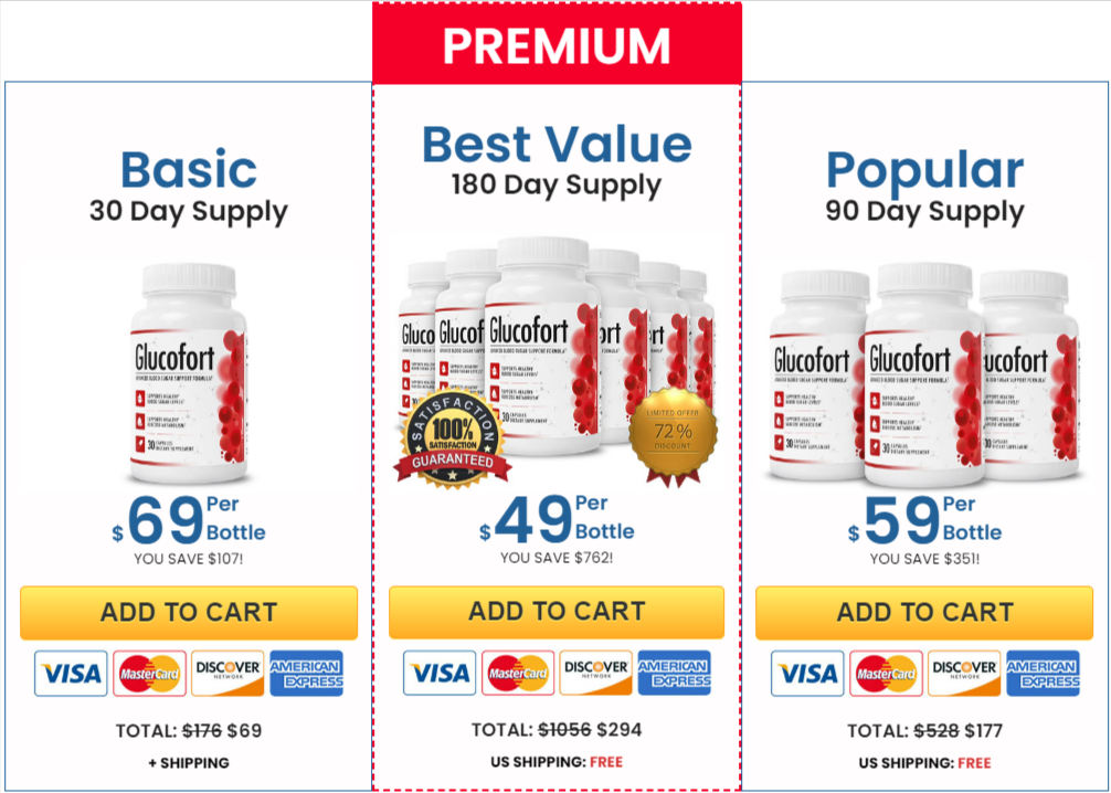 Pricing Pricing